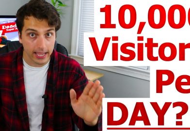 10,000 Visitors Per Day = $100/Day Google Adsense Income?
